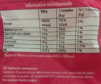 CARAMBAR Caramel Sachet Ingredients