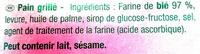 Pain Grill  La Farine De Froment Ingredients