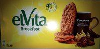 Breakfast Chocolate Report Card