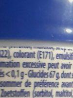 Stimorol Bottle Intense Mint 70 Pices Ingredients