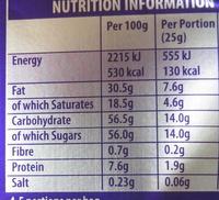 Dairy Milk Giant Buttons Nutrition Label