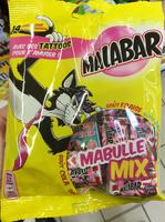 Mabulle Mix Report Card
