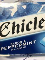 Chicklets Peppermint Report Card