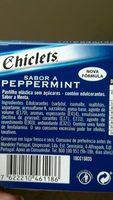 Chicklets Peppermint Ingredients
