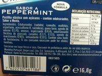 Chicklets Peppermint Nutrition Label