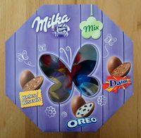 Milka Mix Report Card