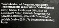 Tomato Ketchup Spicy Curry Ingredients