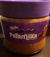 Patamilka Report Card