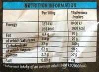 Liquorice Allsorts Nutrition Label