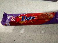 Milka Daim Report Card