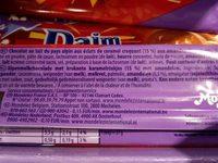 Milka Daim Ingredients