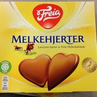 Melkehjerter Report Card