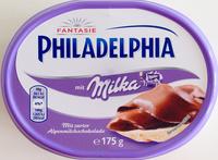 Philadelphia Mit Milka Report Card