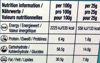 Tobleron Crunchy Almonds Nutrition Label