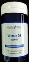 Vitamin D3 1000 IE Report Card