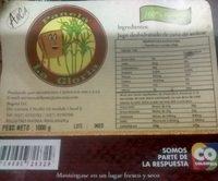 Panela La Gloria Report Card