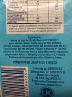 Pan Integral Light Ingredients