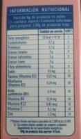 Gelatina Ingredients