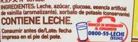 Dulce De Leche Estilo Colonial Ingredients