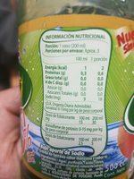 Agua Saborizada Sin Gas  Next Report Card