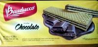 Wafer Chocolate Report Card