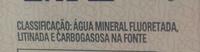 Gua Mineral So Loureno Sem Gs Ingredients