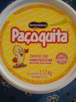 Doce De Amendoim Report Card