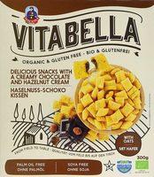 Pillows Chocolat & Noisettes Report Card