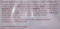 Duplo Chonut Ingredients