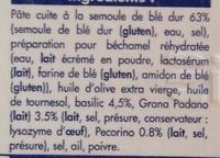 Trofie Al Pesto, Surgel Ingredients