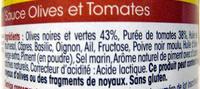 Sauce Olives Et Tomates Ingredients