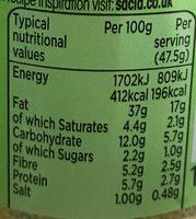 Limited Edition Broad Bean, Pea And Mint Nutrition Label