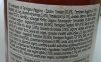 Sauce Au Parmesan Ingredients