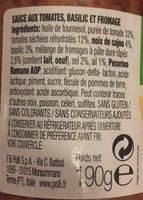 Pesto Rosso Ingredients