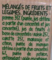 Succhi Mang / Mel / Zucc / Car. Lt1 V Ingredients