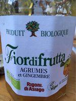 Fioridifrutta Agrume Gingebre Report Card