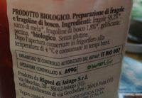 Confiture Ingredients