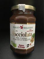Nocciolata Report Card
