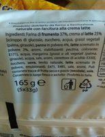 Ruggeri Panini Latte E Pnna X5 Ingredients