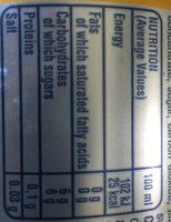 Prima Spremitura Limone Nutrition Label
