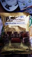 Assortiment De Chocolats Report Card