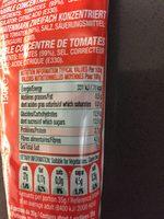Double Concentre De Tomate Giaguaro 150G Report Card