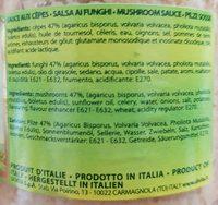 Sauce Aux Cpes Ingredients