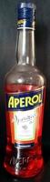Aperol Report Card