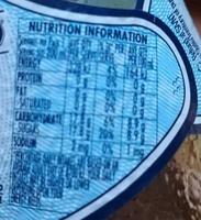 San Pellegrino Limonata Nutrition Label