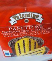Panettone Farcie Au Chocolat Report Card