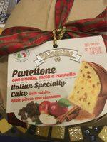 Panettone Report Card