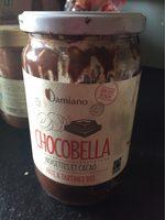 Chocobella Report Card