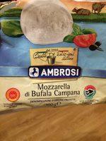 Mozzarella Di Bufala Campagna Report Card