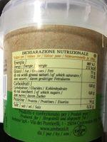 Burrata Ingredients
